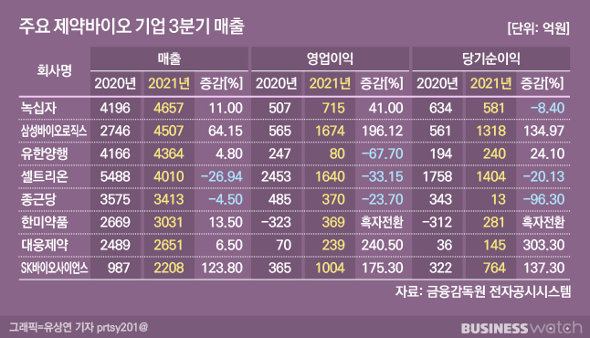 연바이오 이미지