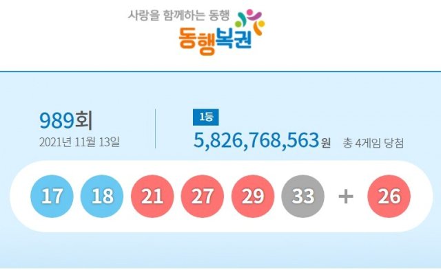 대박로또판매점 이미지