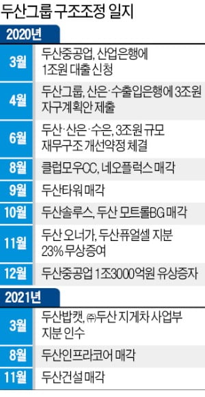 (주)우량건설 이미지
