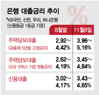 마통 이미지