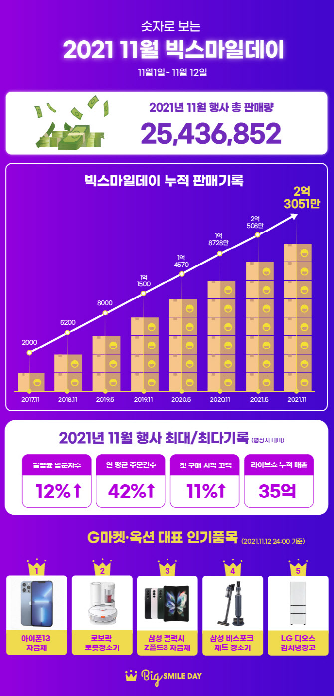 스마일화장품 이미지