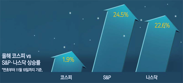 통화유통 이미지