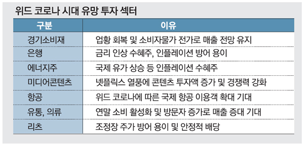 통화유통 이미지