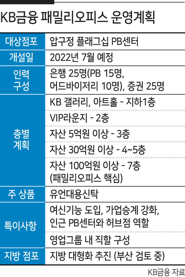 골든앤와이즈 이미지