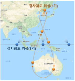 전남위성통신 이미지