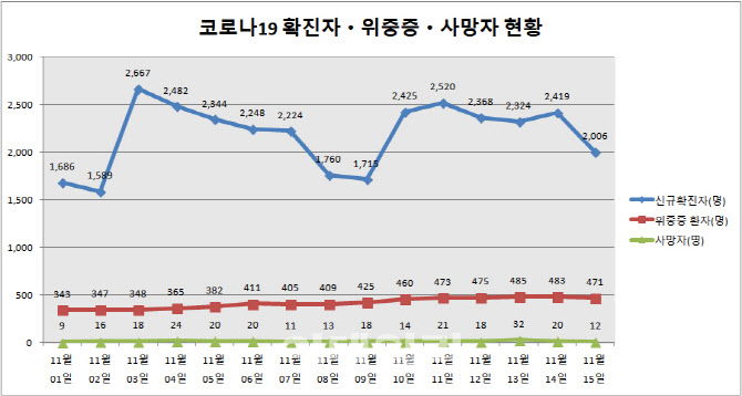 위드진 이미지