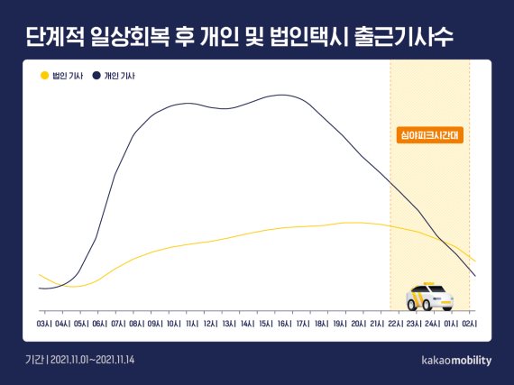 카카오T일반택시_1 이미지
