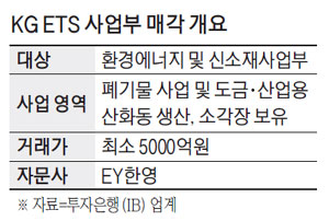 인수환경 이미지