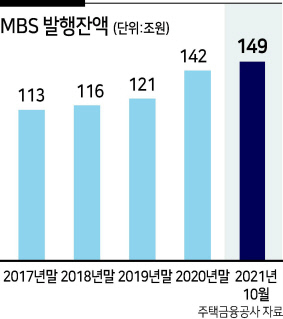 지수화 이미지