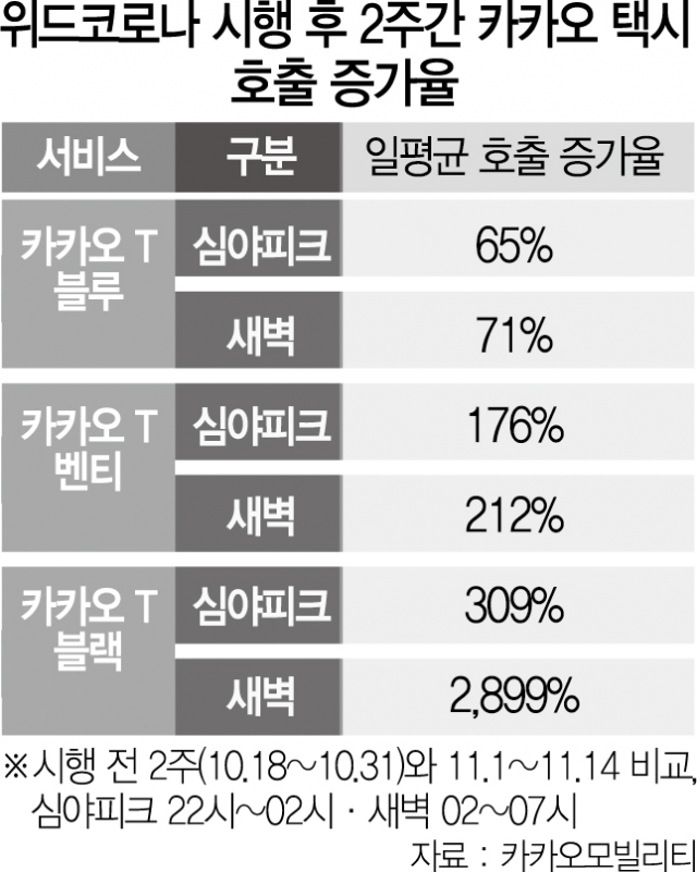 카카오T일반택시_4 이미지