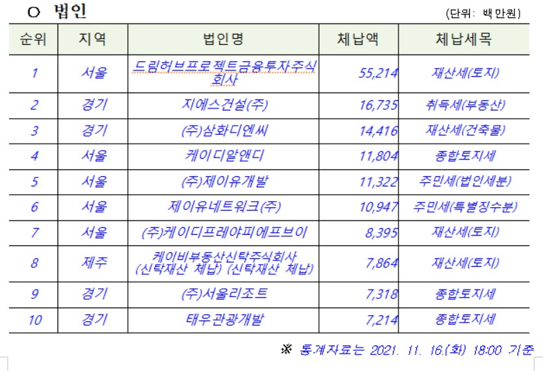 케이디알 이미지