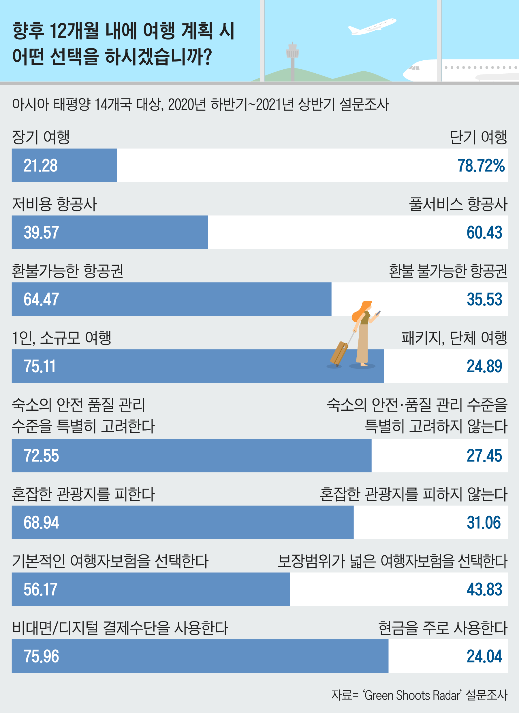 순디자인랩 이미지