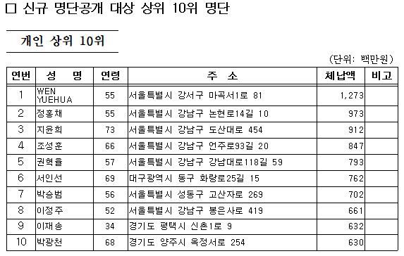 주식회사 원미트 이미지