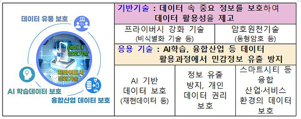 라인정보기술 이미지