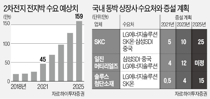 일진인터내셔날 이미지