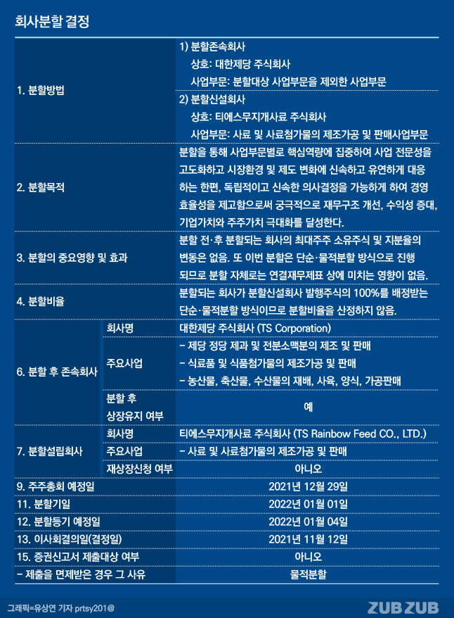 환호축산 이미지