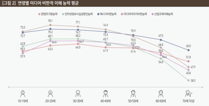 본미디어 이미지