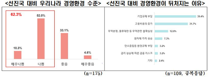 환경나라 이미지