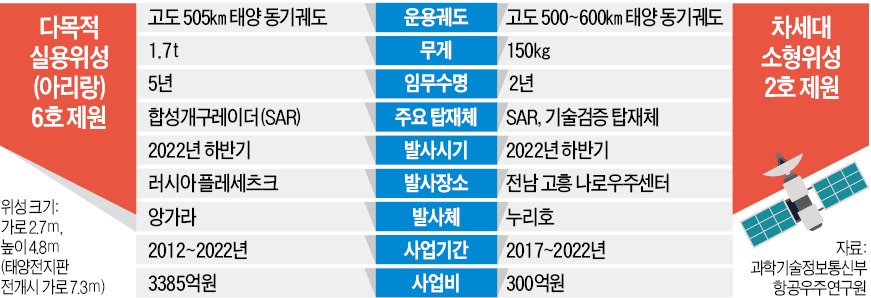 두원환경개발 이미지
