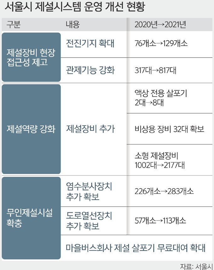 백호인력 이미지