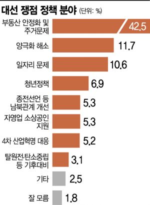 아경 이미지