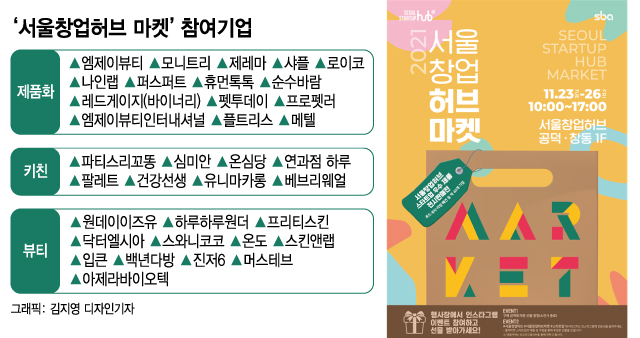 허브마켓 이미지
