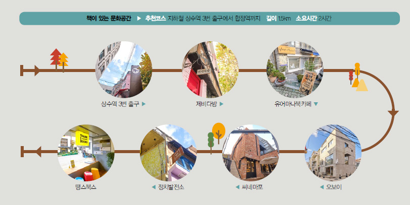 문화합정 이미지