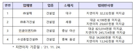 수성건설이엔지 이미지