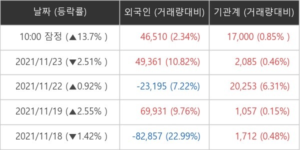(주)씽크풀 이미지