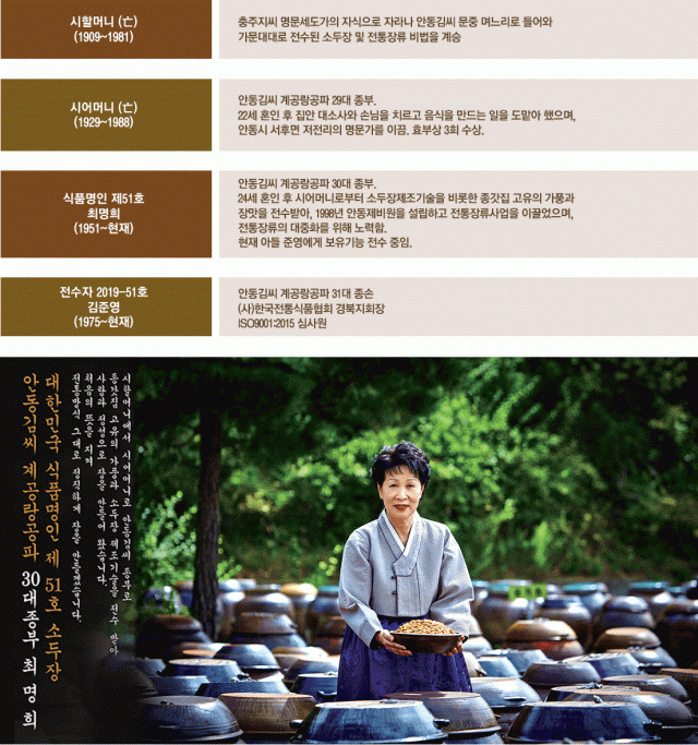 안동식품 이미지