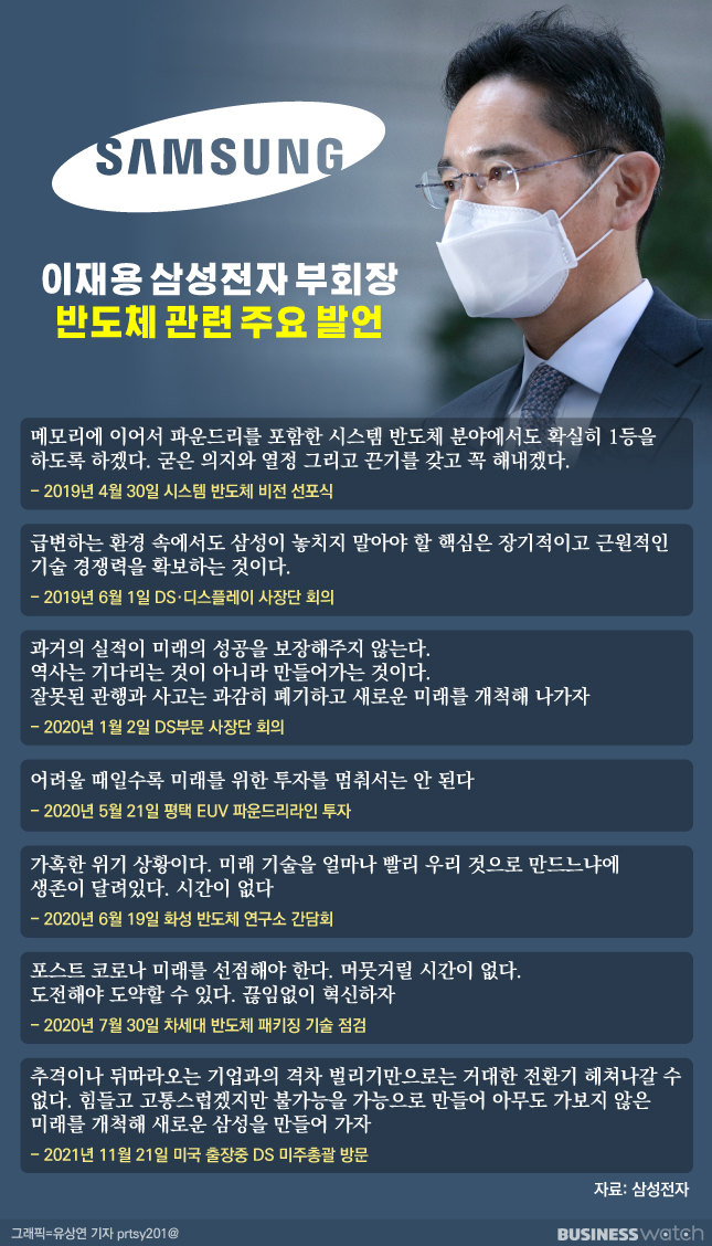 삼성시스템 이미지