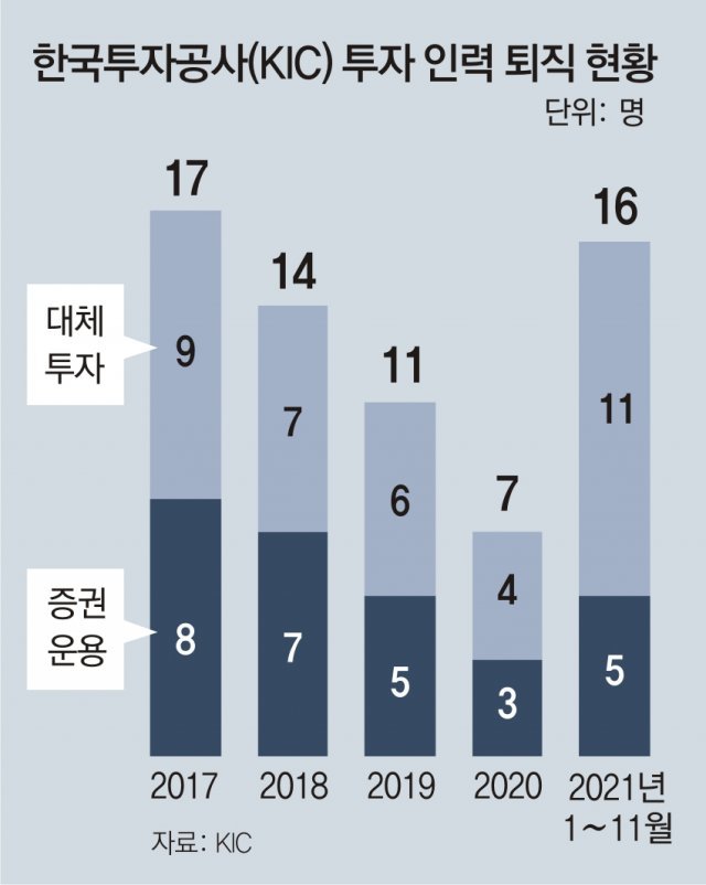 국민인력 이미지