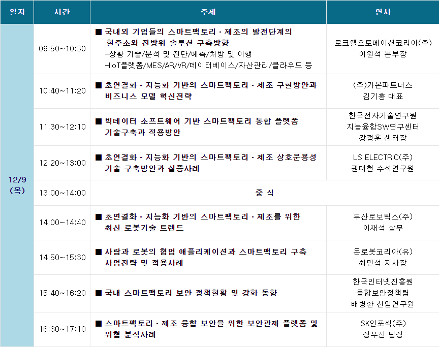 제조혁신기술전략연구소 이미지