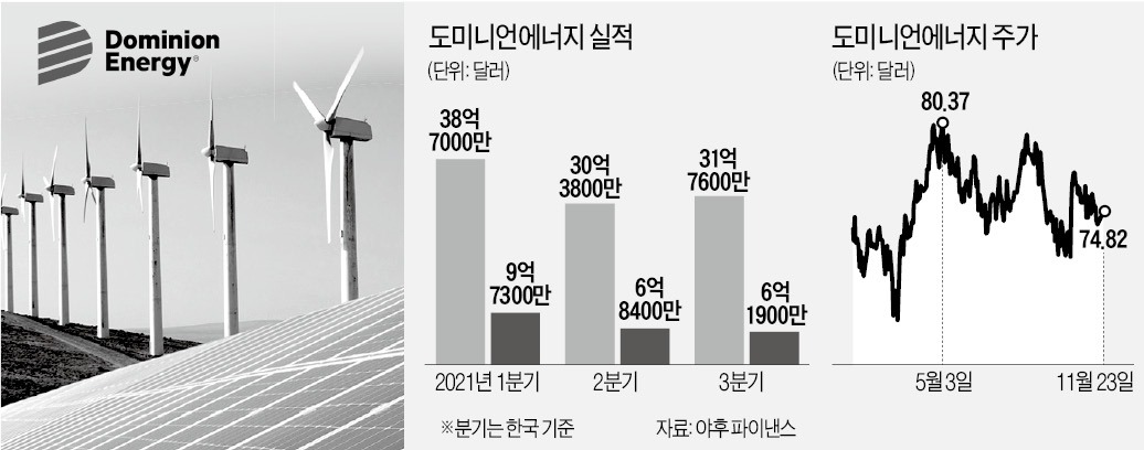 (주)동부에너지 이미지
