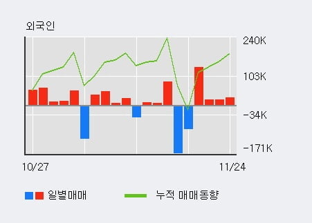 (주) 네오크레마 이미지