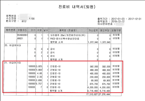 대한간병사회 이미지