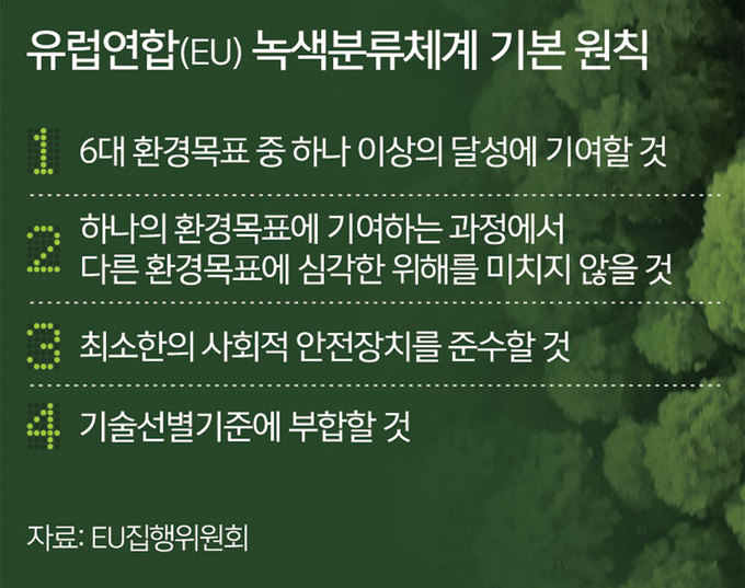 기준기획 이미지