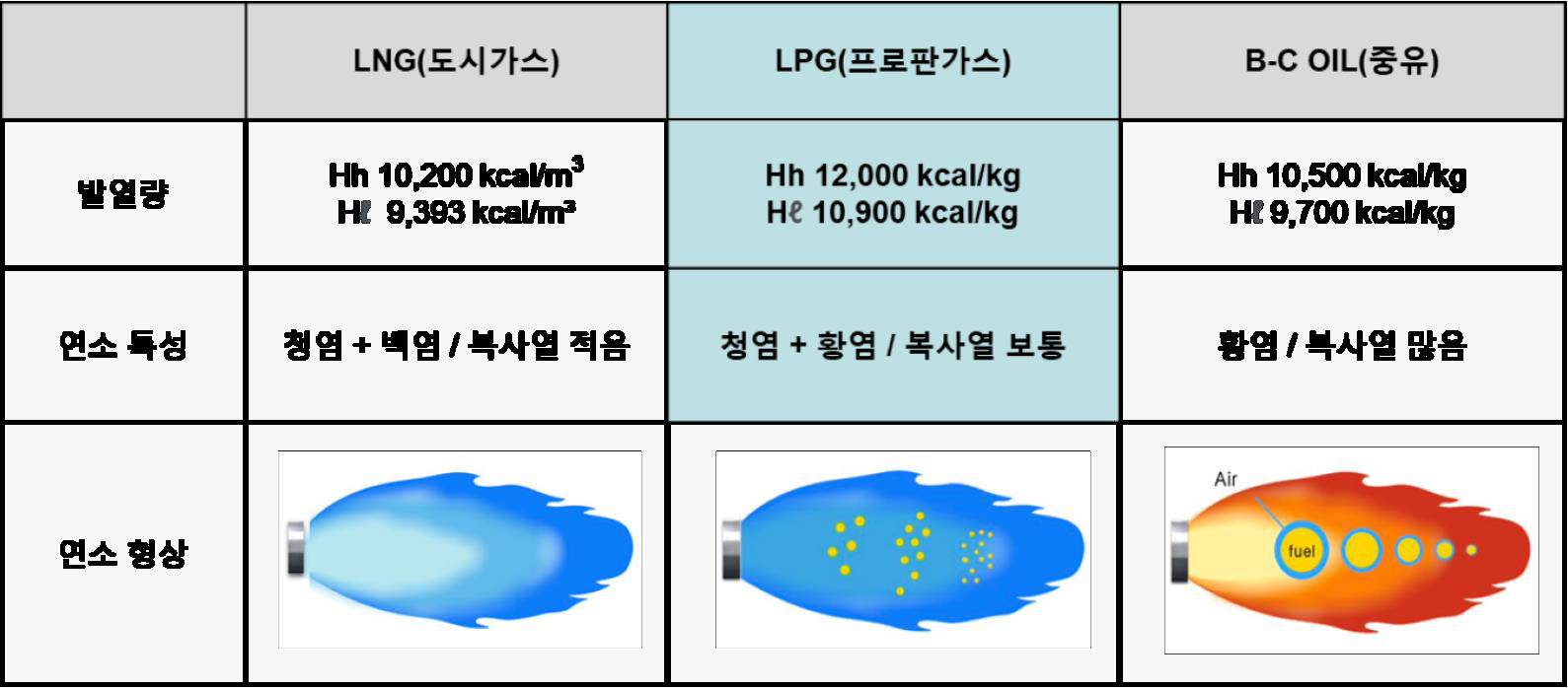 에이치디유통 이미지