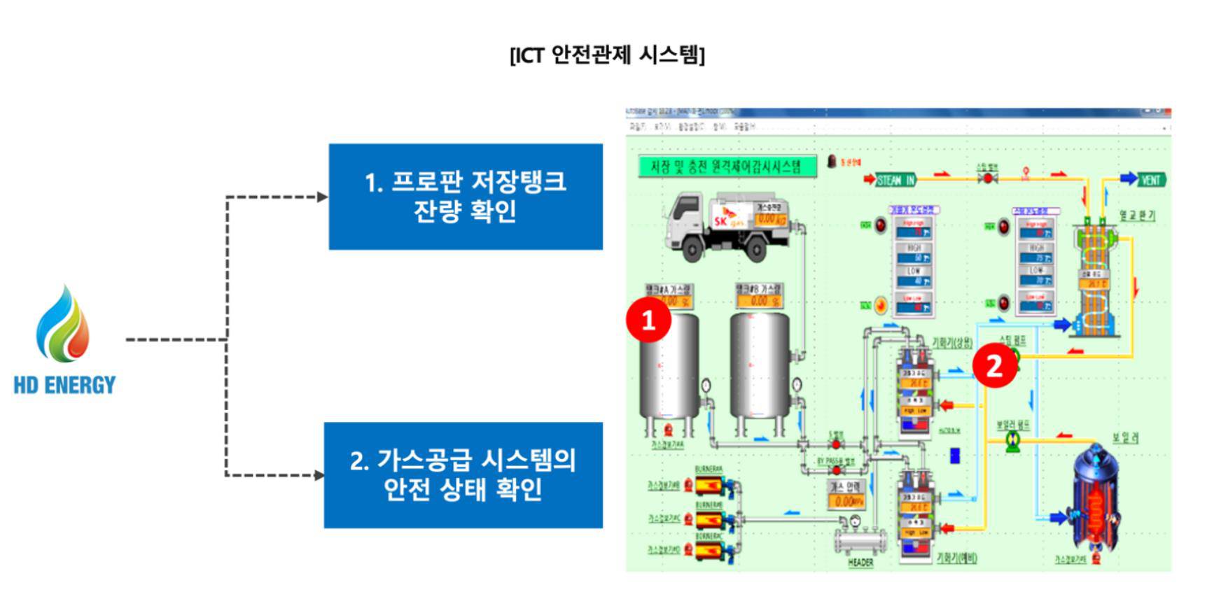 에이치디에너지 이미지