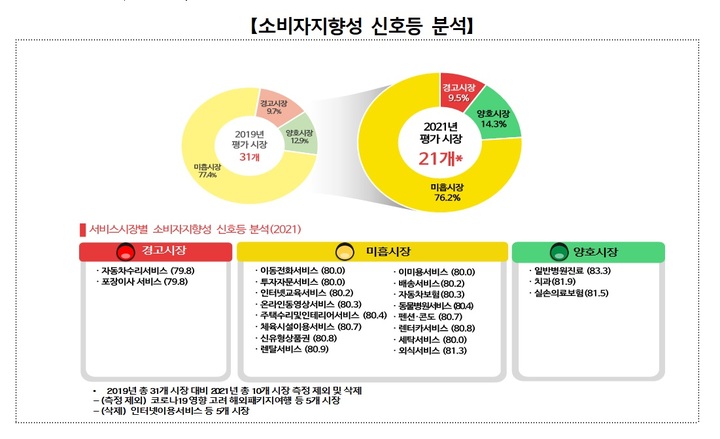 수리포장 이미지