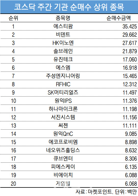 1에스티 이미지