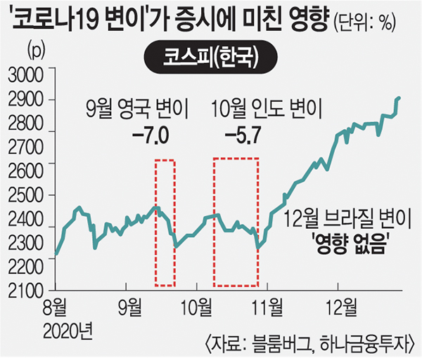 내성석유 이미지