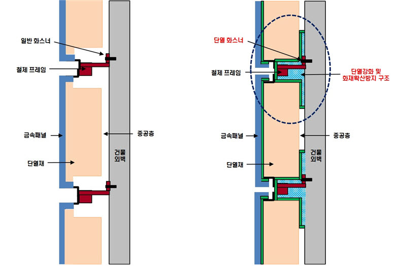한국건설개발연구원 이미지