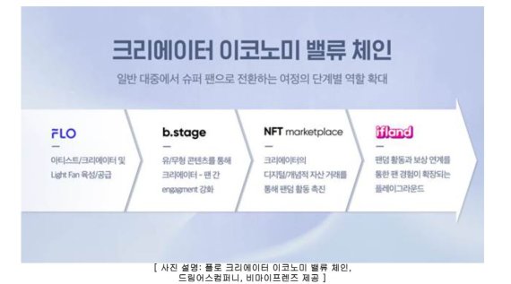 팬더컴퍼니 이미지