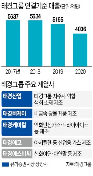 비케이친환경 이미지