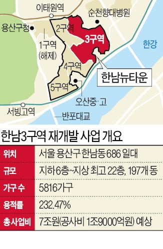 한남석유 이미지