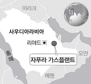 현대가스 이미지