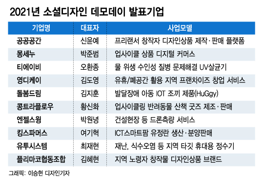 에스비파트너스 이미지