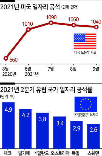 지구촌인력 이미지