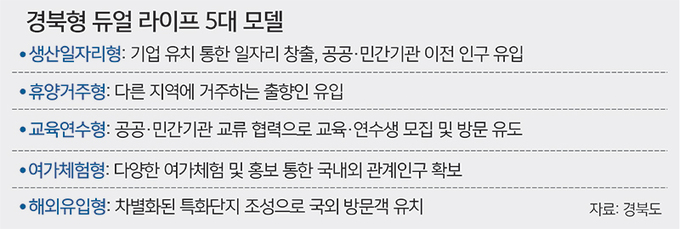 인구스테이 이미지